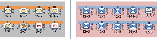 Desna Unit Fronts